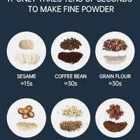 Electric Coffee Grinder – Compact Stainless Steel Blade Grinder